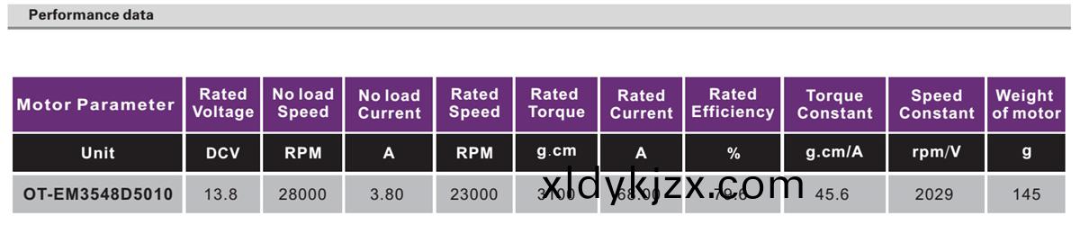 OT-EM3548無刷(shua)電(dian)機|無(wu)人機(ji)電(dian)機|水(shui)泵(beng)電機(ji)|風扇電(dian)機|電(dian)動(dong)工具(ju)電機(ji)|雨(yu)刷器(qi)電機(ji)-萬至達電(dian)機(ji)