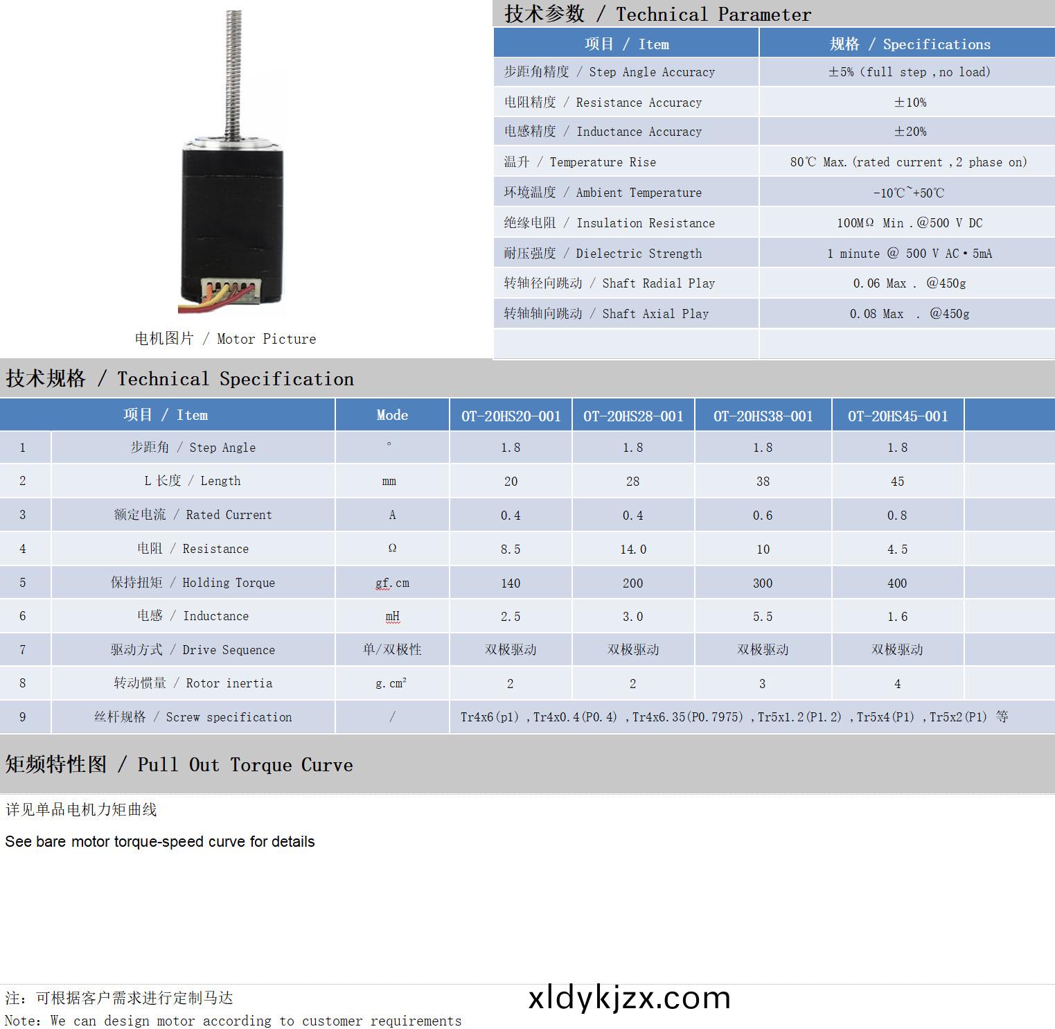 20係列絲桿電機技術蓡(shen)數