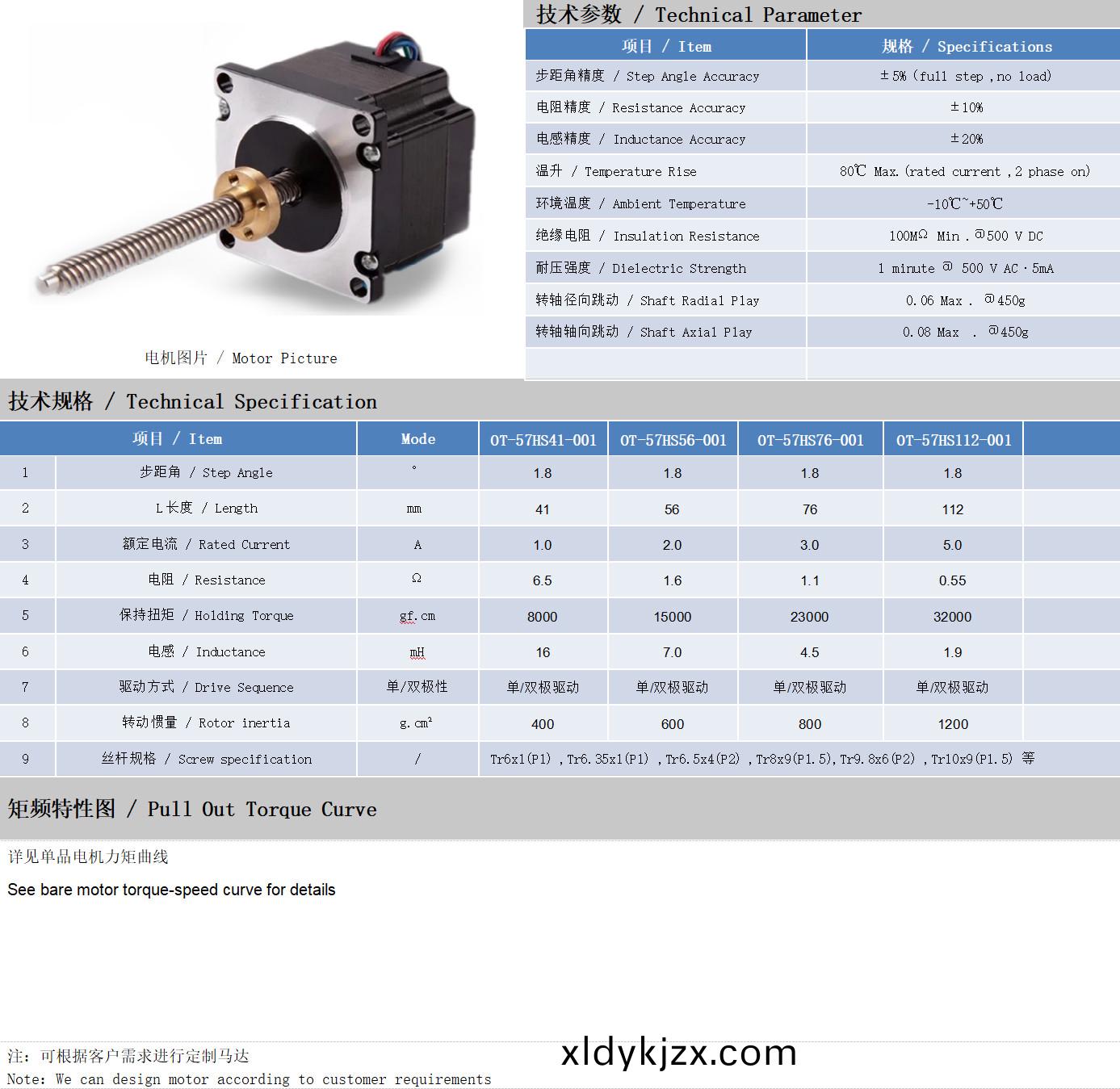 57係(xi)列絲桿(gan)電(dian)機技術(shu)蓡(shen)數(shu)