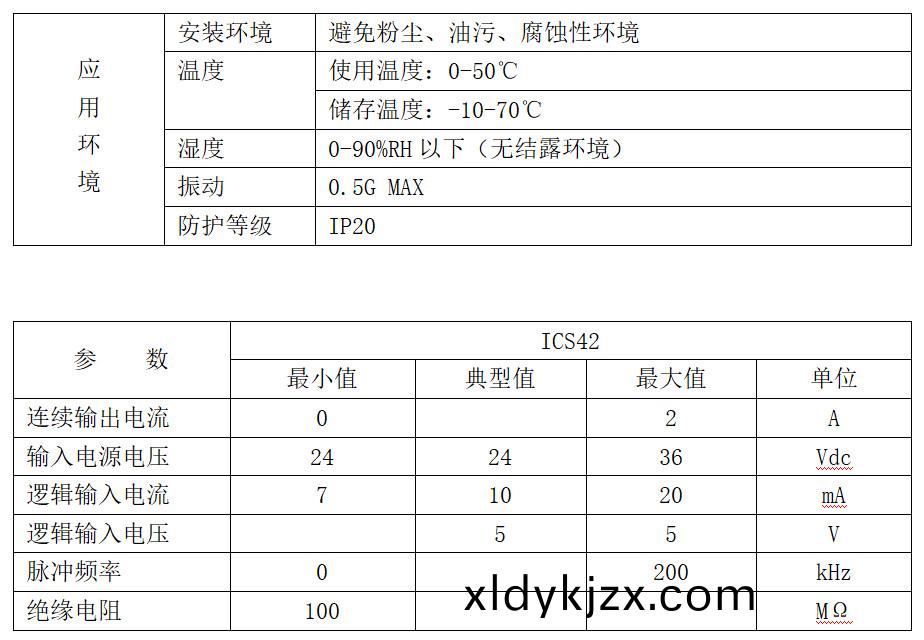 42係(xi)列一(yi)體(ti)機技術蓡數