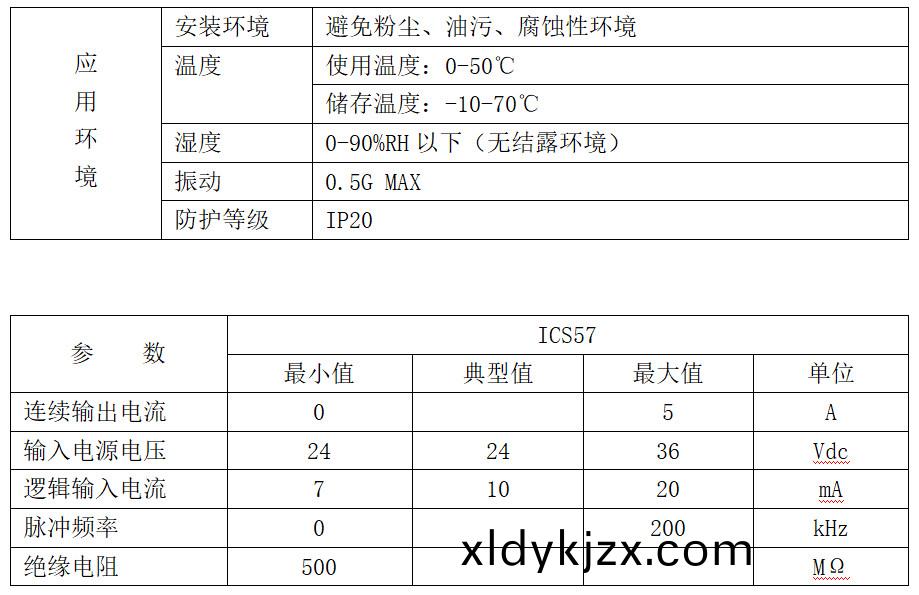 57係列一體機技術蓡數